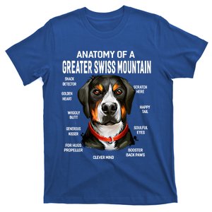 Dogs 365 Anatomy Of A Greater Swiss Mountain Dog Funny Gift T-Shirt