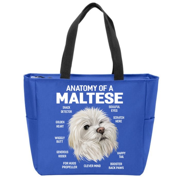 Dogs 365 Anatomy Of A Maltese Dog Funny Gift Cute Gift Zip Tote Bag