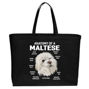 Dogs 365 Anatomy Of A Maltese Dog Funny Gift Cute Gift Cotton Canvas Jumbo Tote