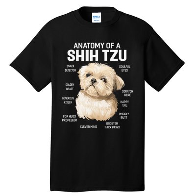 Dogs 365 Anatomy of a Shih Tzu Dog Funny Gift Tall T-Shirt