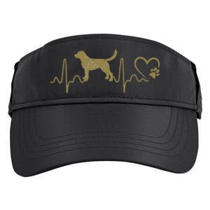 Dogs 365 Heartbeat Labrador Retriever Dog Rescue Lifeline Adult Drive Performance Visor