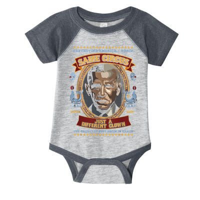 Destroying America Again Same Circus Just Different Clown Infant Baby Jersey Bodysuit