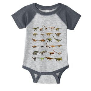 Dinosaur Alphabet Abc Dino Paleontology Educational Infant Baby Jersey Bodysuit