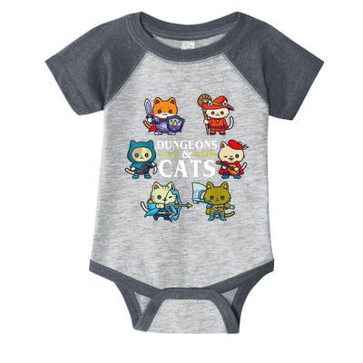 Dungeons And Cats Infant Baby Jersey Bodysuit