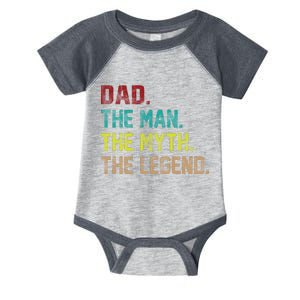 Dad The Man The Myth The Legend  Infant Baby Jersey Bodysuit