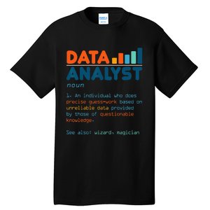 Data Analyst Definition Statistics Data Analytics Tall T-Shirt