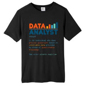 Data Analyst Definition Statistics Data Analytics Tall Fusion ChromaSoft Performance T-Shirt