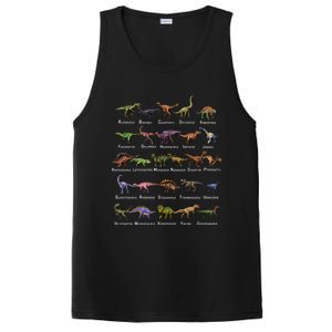 Dinosaur Alphabet Dino Pre Historic Animal Dinosaur Lover Gift PosiCharge Competitor Tank