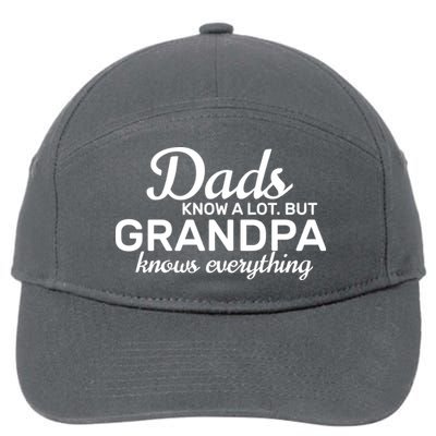 Dads Know A Lot But Grandpa Knows Everything 7-Panel Snapback Hat
