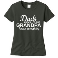 Dads Know A Lot But Grandpa Knows Everything Womens T-Shirt