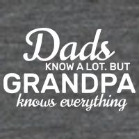 Dads Know A Lot But Grandpa Knows Everything Wool Snapback Cap