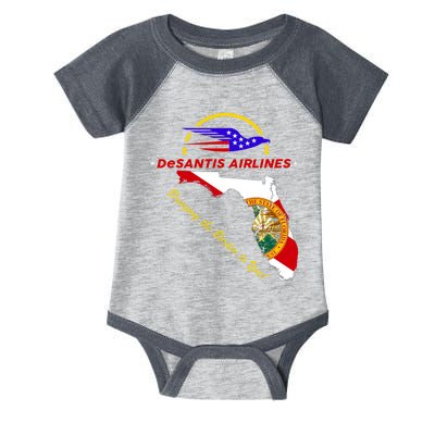 DeSantis Airlines Funny Political Meme Bringing The Border To You Infant Baby Jersey Bodysuit