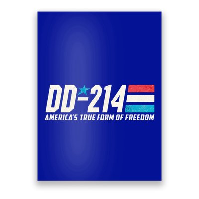 Dd214 Armed Forces Military Alumni Vintage Poster