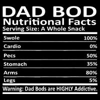Dad Bod Nutritional Facts Funny Father Backpack