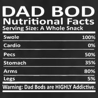 Dad Bod Nutritional Facts Funny Father Adult Drive Performance Visor