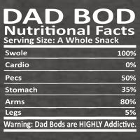 Dad Bod Nutritional Facts Funny Father Vector Backpack