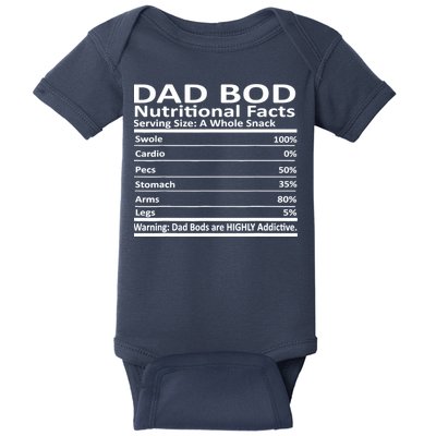 Dad Bod Nutritional Facts Funny Father Baby Bodysuit