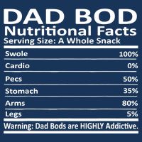 Dad Bod Nutritional Facts Funny Father Short Acrylic Beanie