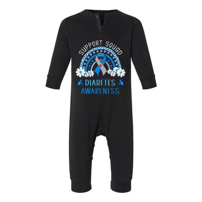 Diabetes Blue Support Squad Diabetes Awareness Infant Fleece One Piece