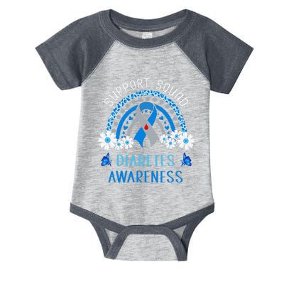 Diabetes Blue Support Squad Diabetes Awareness Infant Baby Jersey Bodysuit