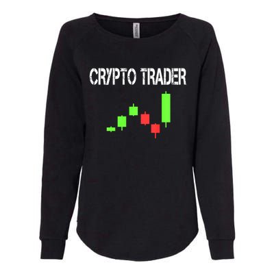 Daytrading Crypto Currency Candlestick For Traders Womens California Wash Sweatshirt