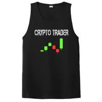 Daytrading Crypto Currency Candlestick For Traders PosiCharge Competitor Tank