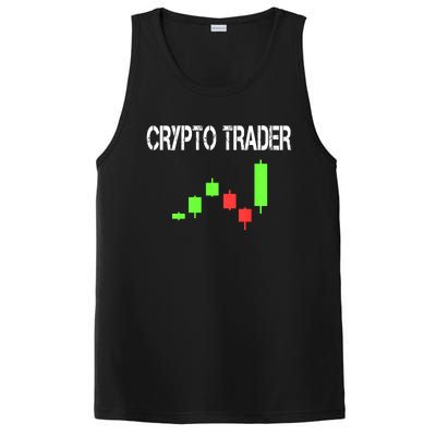 Daytrading Crypto Currency Candlestick For Traders PosiCharge Competitor Tank