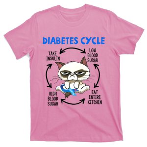 Diabetes Cycle Diabetes Awareness Funny Cat Lover T-Shirt