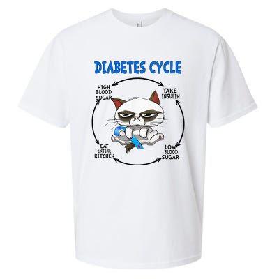 Diabetes Cycle Diabetes Awareness Cat Lover Sueded Cloud Jersey T-Shirt