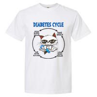 Diabetes Cycle Diabetes Awareness Cat Lover Garment-Dyed Heavyweight T-Shirt