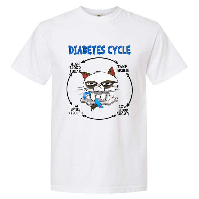 Diabetes Cycle Diabetes Awareness Cat Lover Garment-Dyed Heavyweight T-Shirt