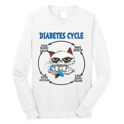 Diabetes Cycle Diabetes Awareness Cat Lover Long Sleeve Shirt