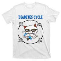 Diabetes Cycle Diabetes Awareness Cat Lover T-Shirt