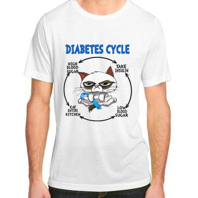 Diabetes Cycle Diabetes Awareness Cat Lover Adult ChromaSoft Performance T-Shirt