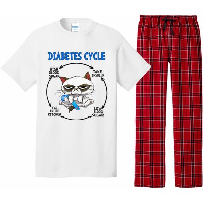 Diabetes Cycle Diabetes Awareness Cat Lover Pajama Set