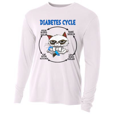 Diabetes Cycle Diabetes Awareness Cat Lover Cooling Performance Long Sleeve Crew