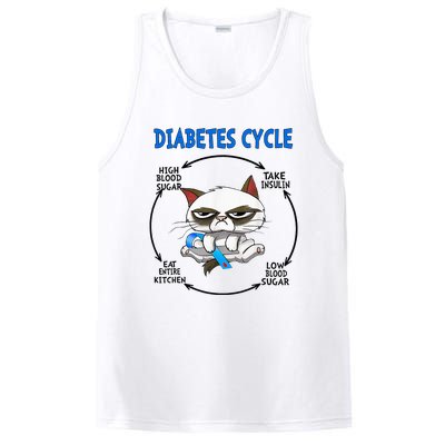 Diabetes Cycle Diabetes Awareness Cat Lover PosiCharge Competitor Tank