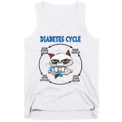 Diabetes Cycle Diabetes Awareness Cat Lover Tank Top