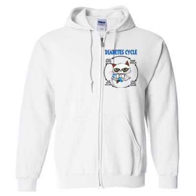 Diabetes Cycle Diabetes Awareness Cat Lover Full Zip Hoodie