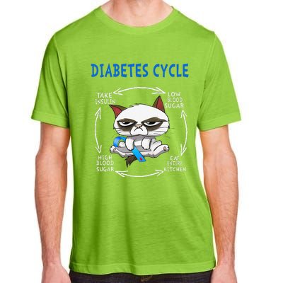 Diabetes Cycle Diabetes Awareness Funny Cat Outfits Adult ChromaSoft Performance T-Shirt