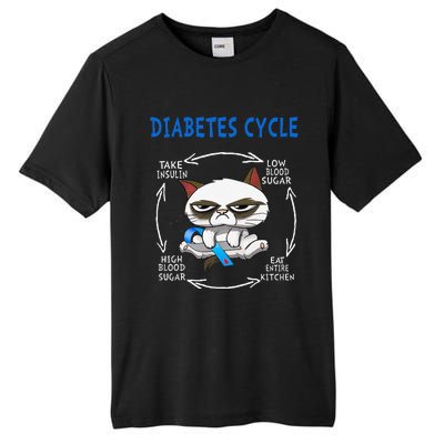 Diabetes Cycle Diabetes Awareness Funny Cat Outfits Tall Fusion ChromaSoft Performance T-Shirt