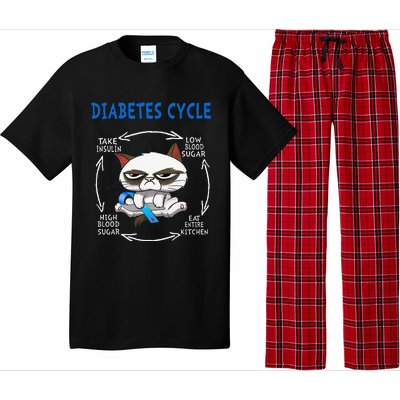 Diabetes Cycle Diabetes Awareness Funny Cat Outfits Pajama Set