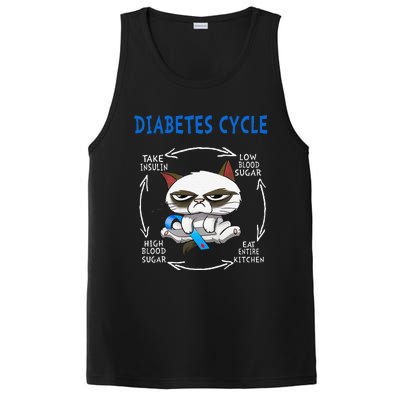 Diabetes Cycle Diabetes Awareness Funny Cat Outfits PosiCharge Competitor Tank