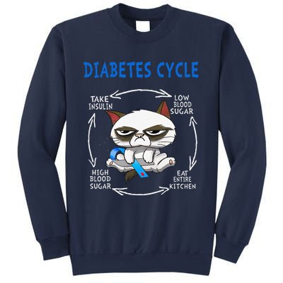 Diabetes Cycle Diabetes Awareness Funny Cat Outfits Sweatshirt