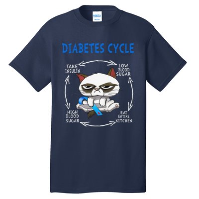 Diabetes Cycle Diabetes Awareness Funny Cat Outfits Tall T-Shirt