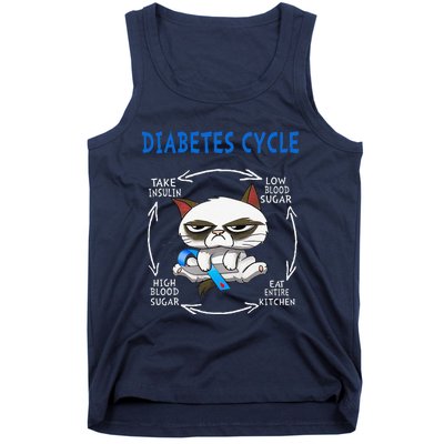 Diabetes Cycle Diabetes Awareness Funny Cat Outfits Tank Top