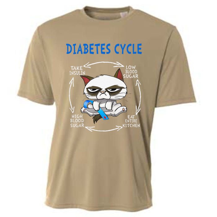 Diabetes Cycle Diabetes Awareness Funny Cat Outfits Cooling Performance Crew T-Shirt