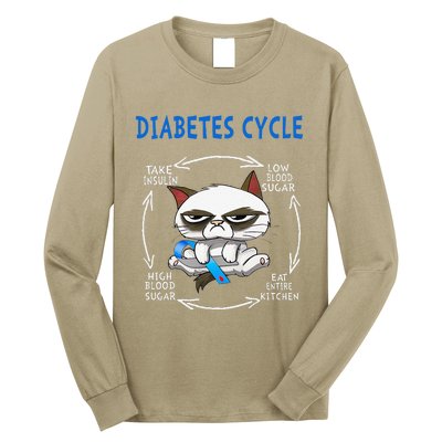 Diabetes Cycle Diabetes Awareness Funny Cat Outfits Long Sleeve Shirt