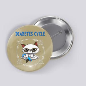 Diabetes Cycle Diabetes Awareness Funny Cat Outfits Button