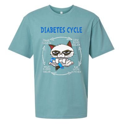 Diabetes Cycle Diabetes Awareness Funny Cat Outfits Sueded Cloud Jersey T-Shirt